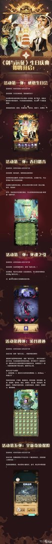 《剑与远征》周年庆活动有哪些 周年庆活动汇总一览