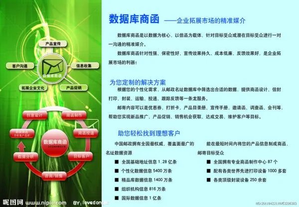 中国集邮网的简介