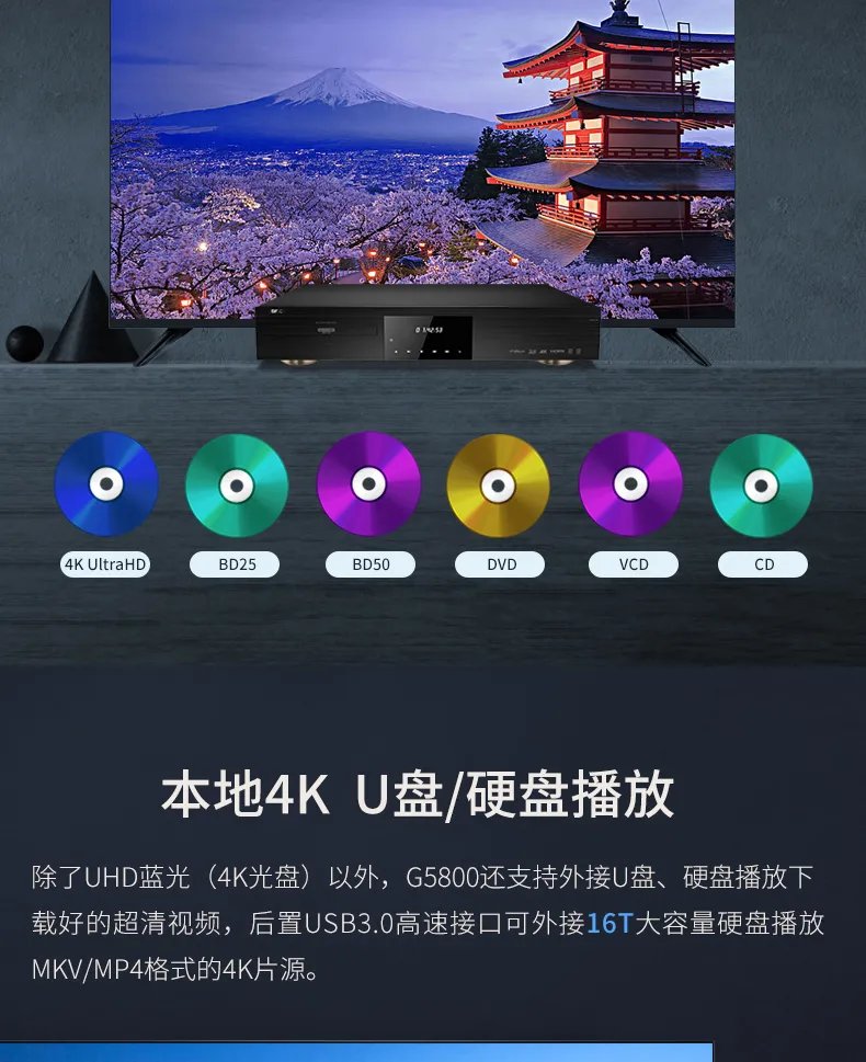 硬盘播放器哪个最好