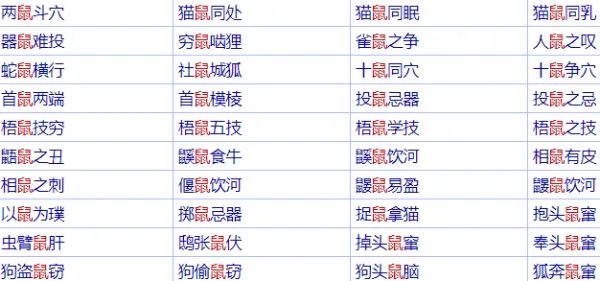 有关鼠的成语