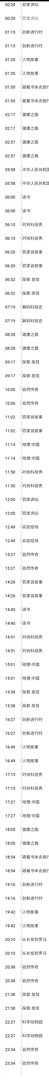 中央10套节目表？