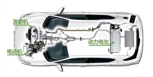 凯美瑞混合动力版