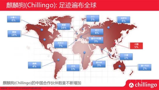 麒麟狗入华给巨头EA带来了什么?