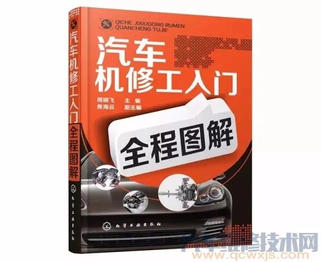 史上最全发动机内部各个零部件名称构造分解图(图解)