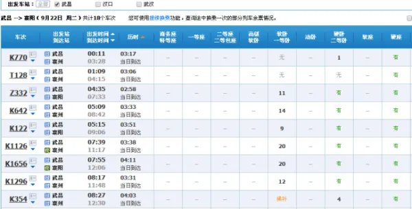 武昌火车站到襄阳火车站列车时刻表