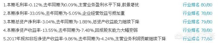 ST华泽“最穷上市公司”,552位员工,账上只剩178元,这是怎么回事?