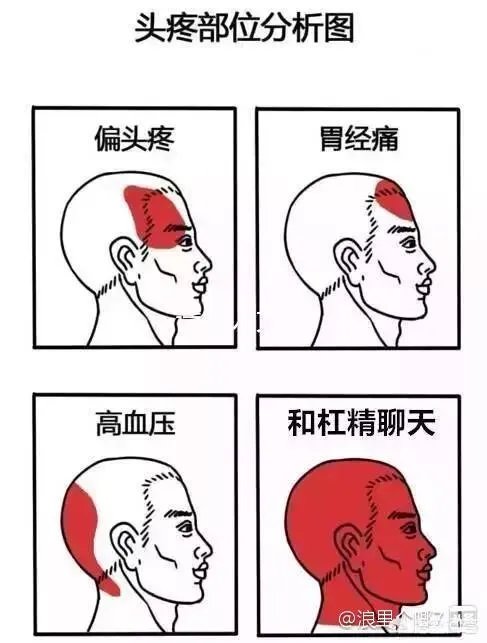 开车的人是不是都讨厌那些在车道来回穿插的车?说出你讨厌的理由?