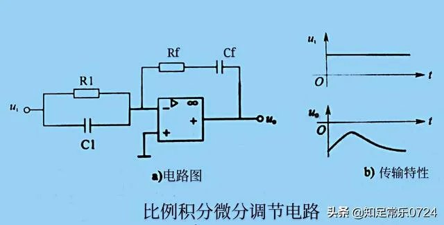 什么是积分电路和微分电路?