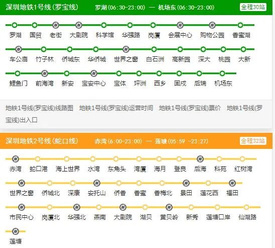 2021年深圳地铁线路图高清版 深圳地铁图2021最新版