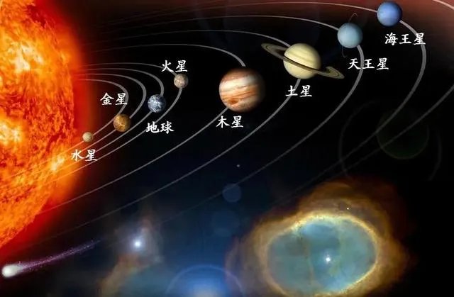 太阳系九大行星排列顺序图?