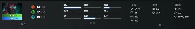 DOTA2恐怖利刃简称是什么?