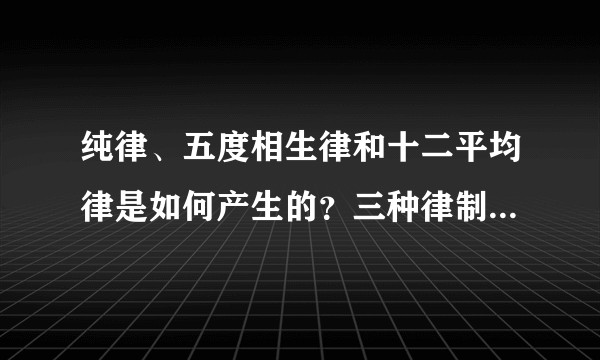 纯律、五度相生律和十二平均律是如何产生的？三种律制之间有何关系？